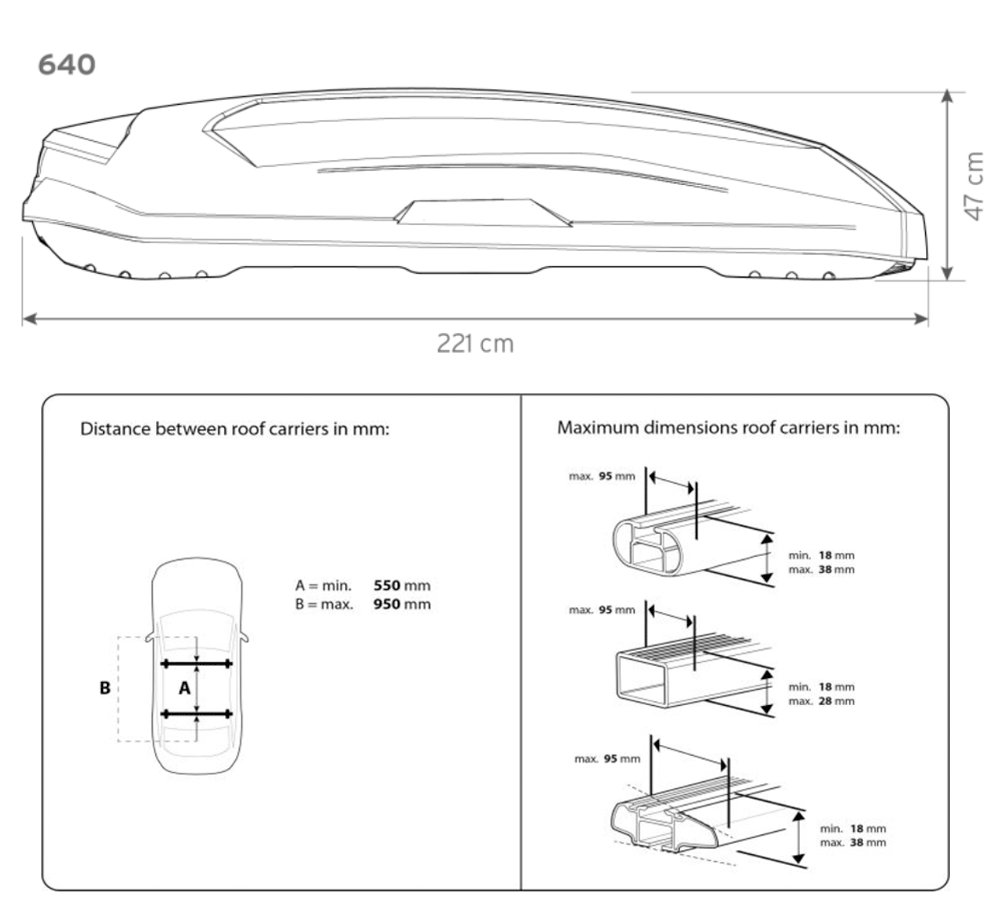 Размеры автобокса на крышу. Бокс Hapro Trivor 640. Автобокс на крышу Hapro. Размеры для установки бокса на крышу автомобиля. Габариты автобокса на крышу.