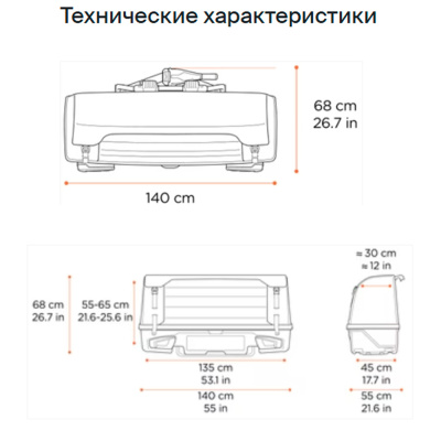 Автомобильный бокс на фаркоп Thule Onto 2 компании RackWorld